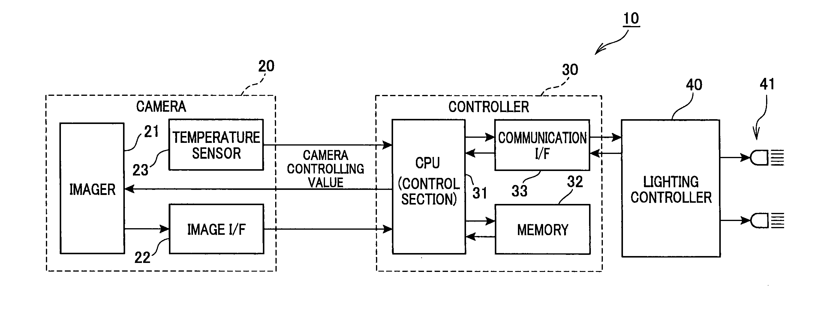 Recognition object detecting apparatus