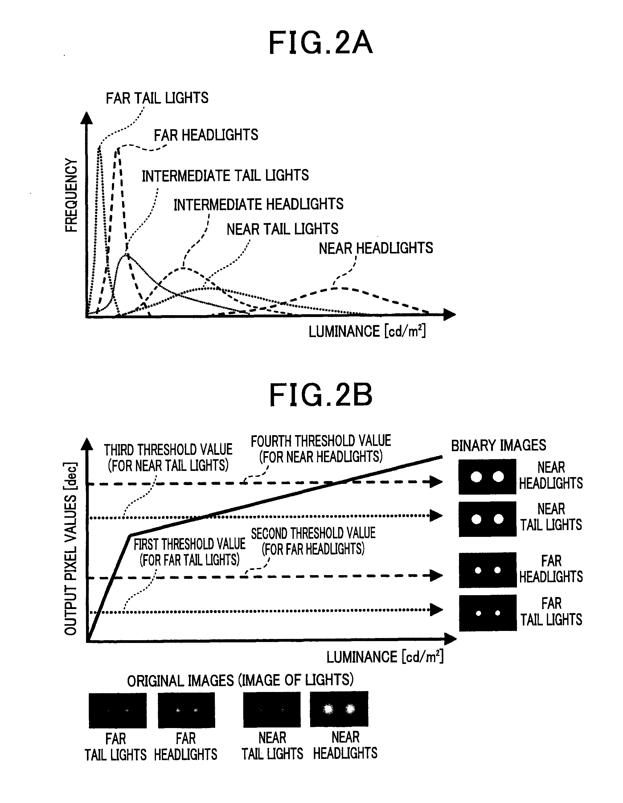 Recognition object detecting apparatus