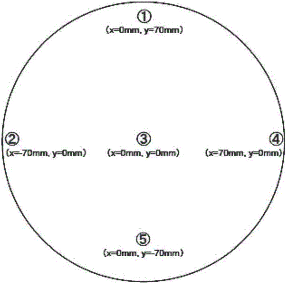 Niobium oxide sputtering target, production method therefor, and niobium oxide film