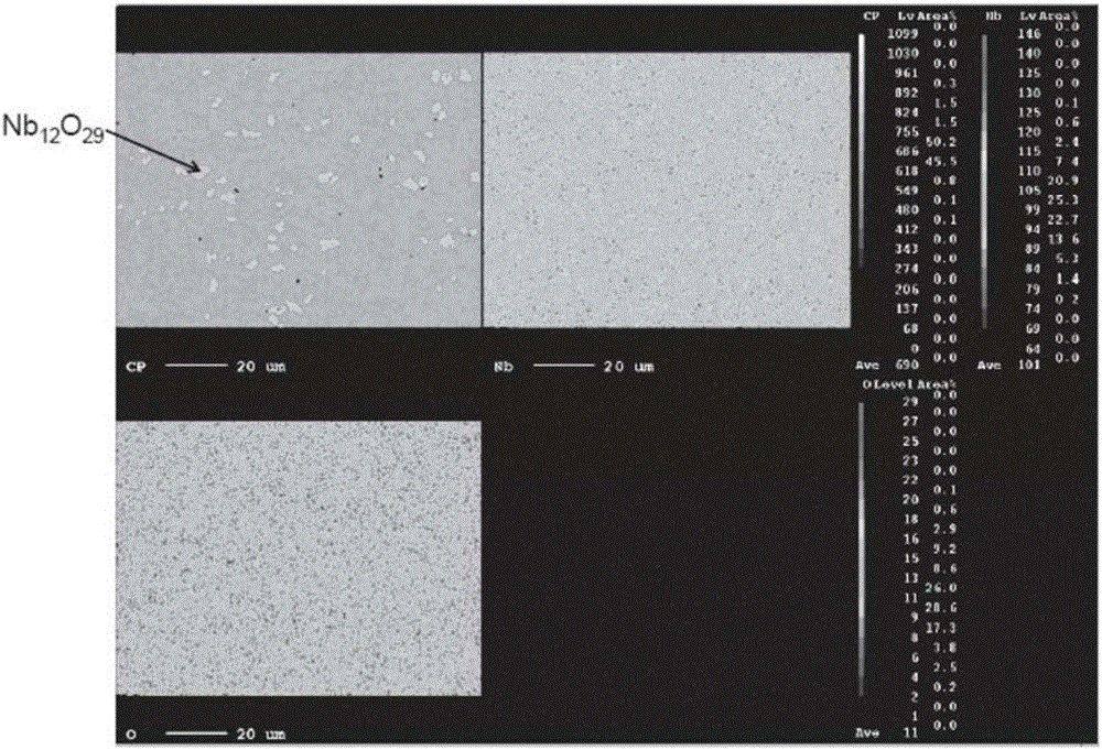 Niobium oxide sputtering target, production method therefor, and niobium oxide film