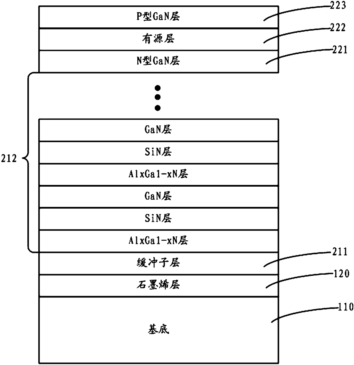 LED epitaxial structure based on graphene substrate, growing method and LED