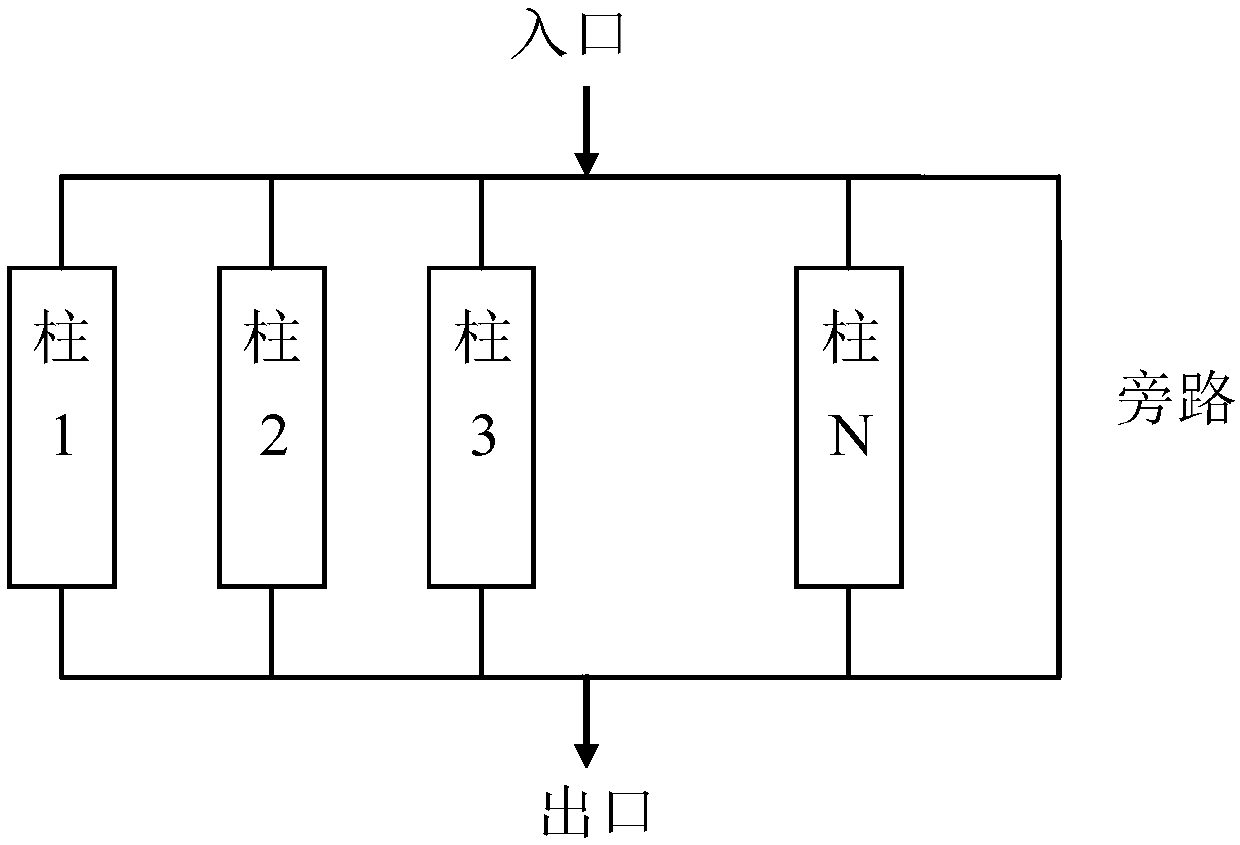 Full online detection multi-dimensional liquid chromatogram separation system based on same detector