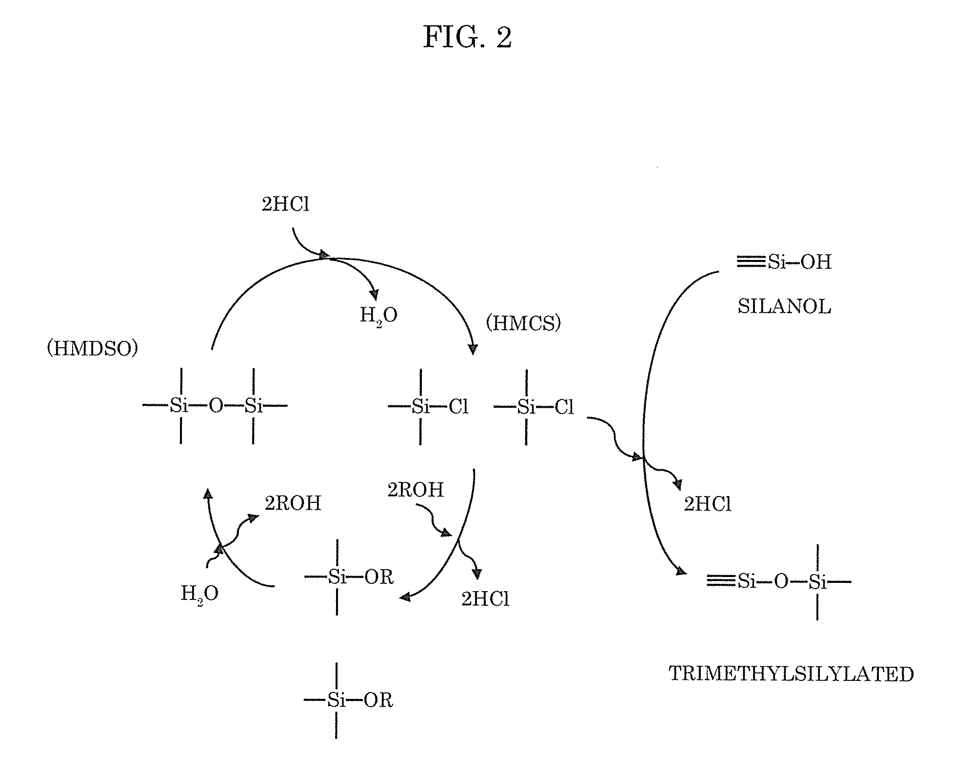 Xerogel production method