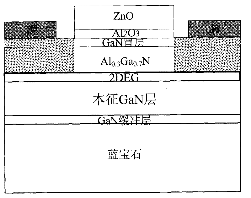 Algan/gan insulated gate high electron mobility transistor fabrication method