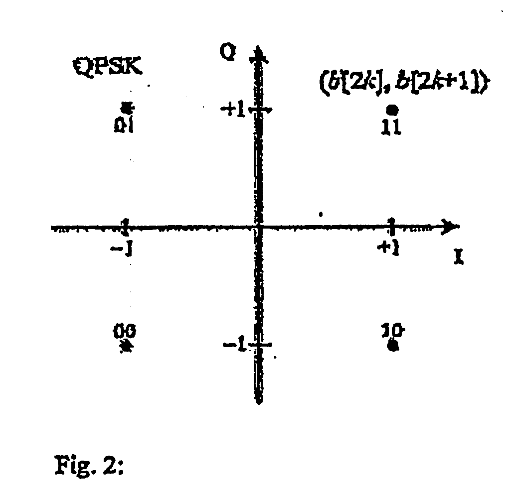 Method, apparatus and receiver for demapping dual carrier modulated COFDM signals