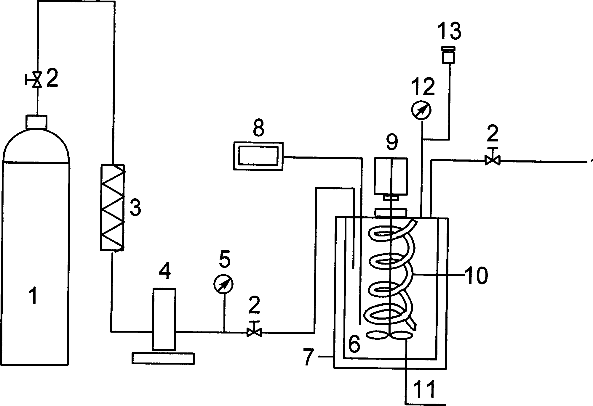 Technology for dyeing ramie fiber with overcritical carbon dioxide method