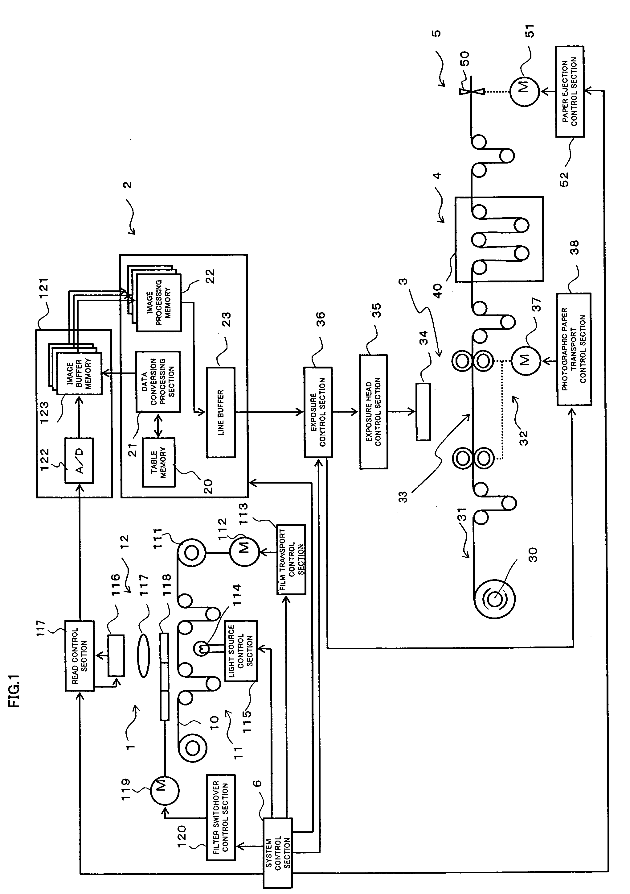 Method for determining whether photographic image is different-light-source photographic image and photographic image processing apparatus