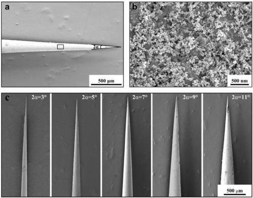 Method for regulating underwater gas by superhydrophobic copper cone and its application in pressure sensor