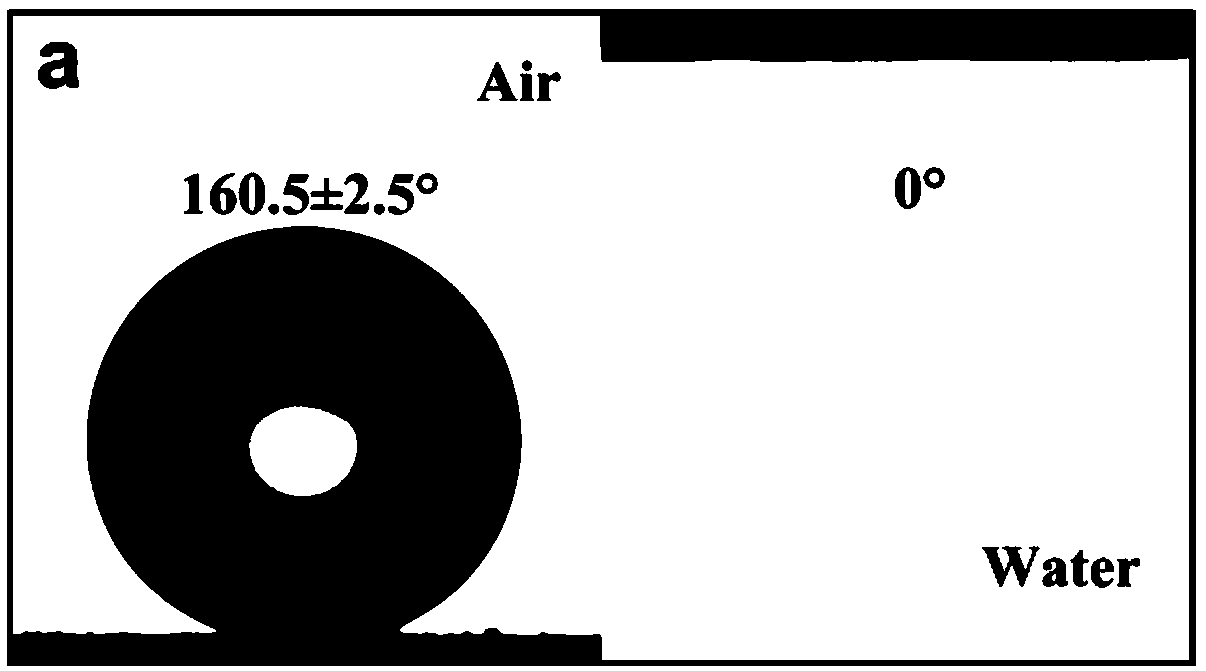 Method for regulating underwater gas by superhydrophobic copper cone and its application in pressure sensor