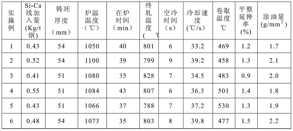 440MPa-tensile-strength hot-rolled high-strength steel sheet and production method thereof