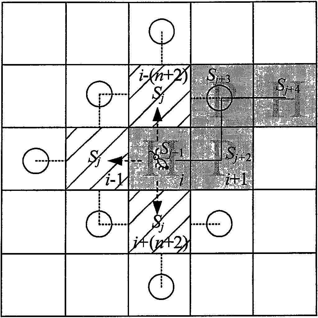 Protein folding optimizing method based on ant group algorithm