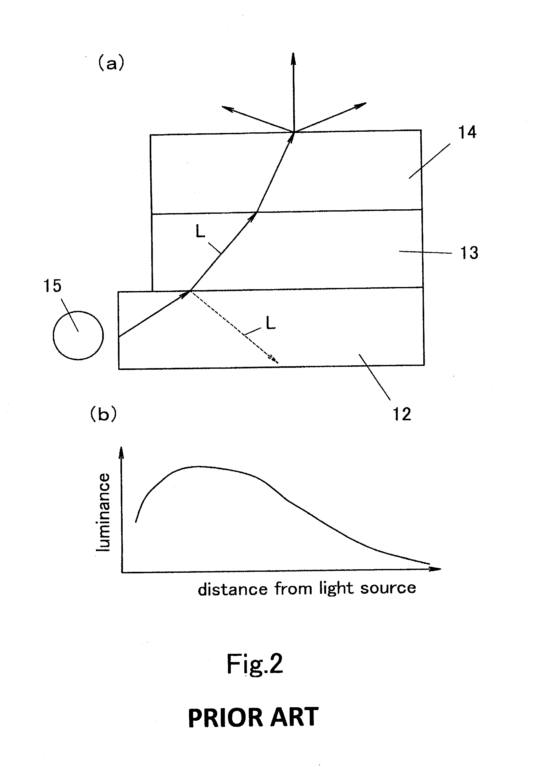 Surface light source device and liquid crystal display device