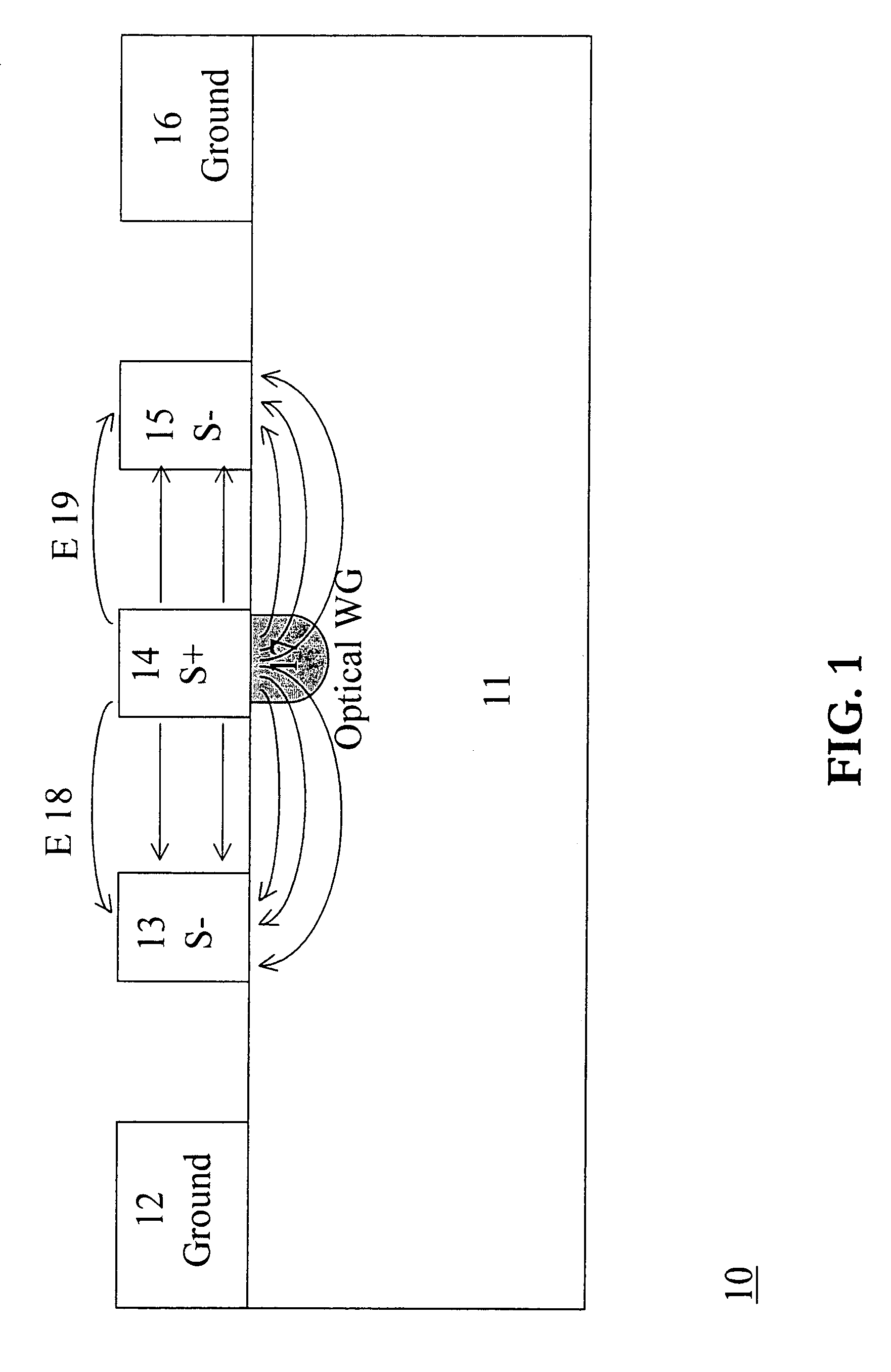 Dual-electrode traveling wave optical phase shifters and methods