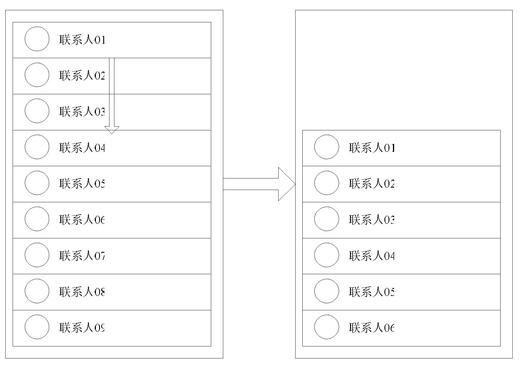 Control method by sliding list