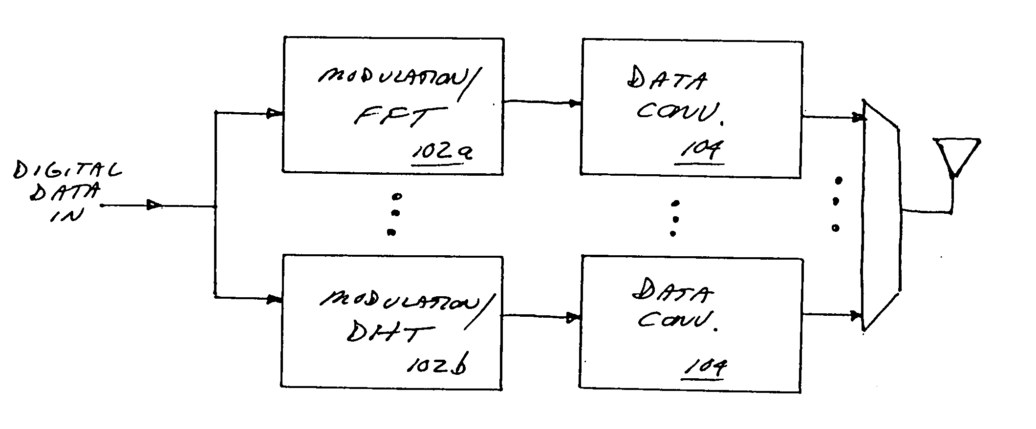 Scalable transform wideband holographic communications apparatus and methods