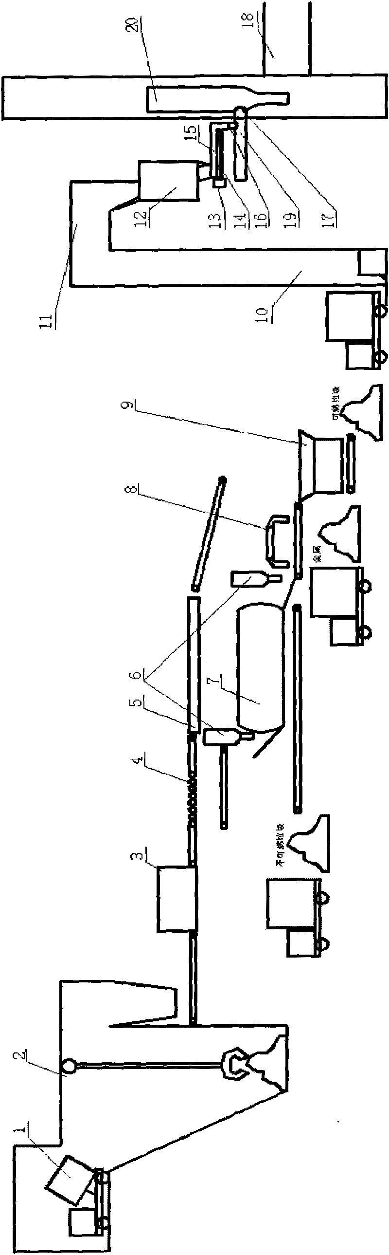 Rotary cement kiln burning method as novel dry method of household garbage