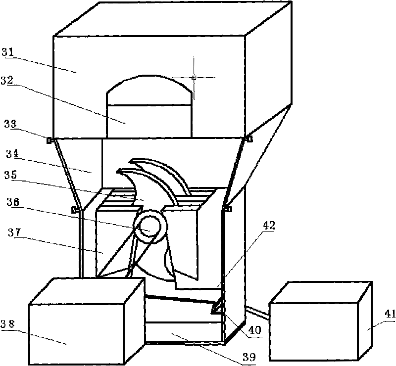 Rotary cement kiln burning method as novel dry method of household garbage