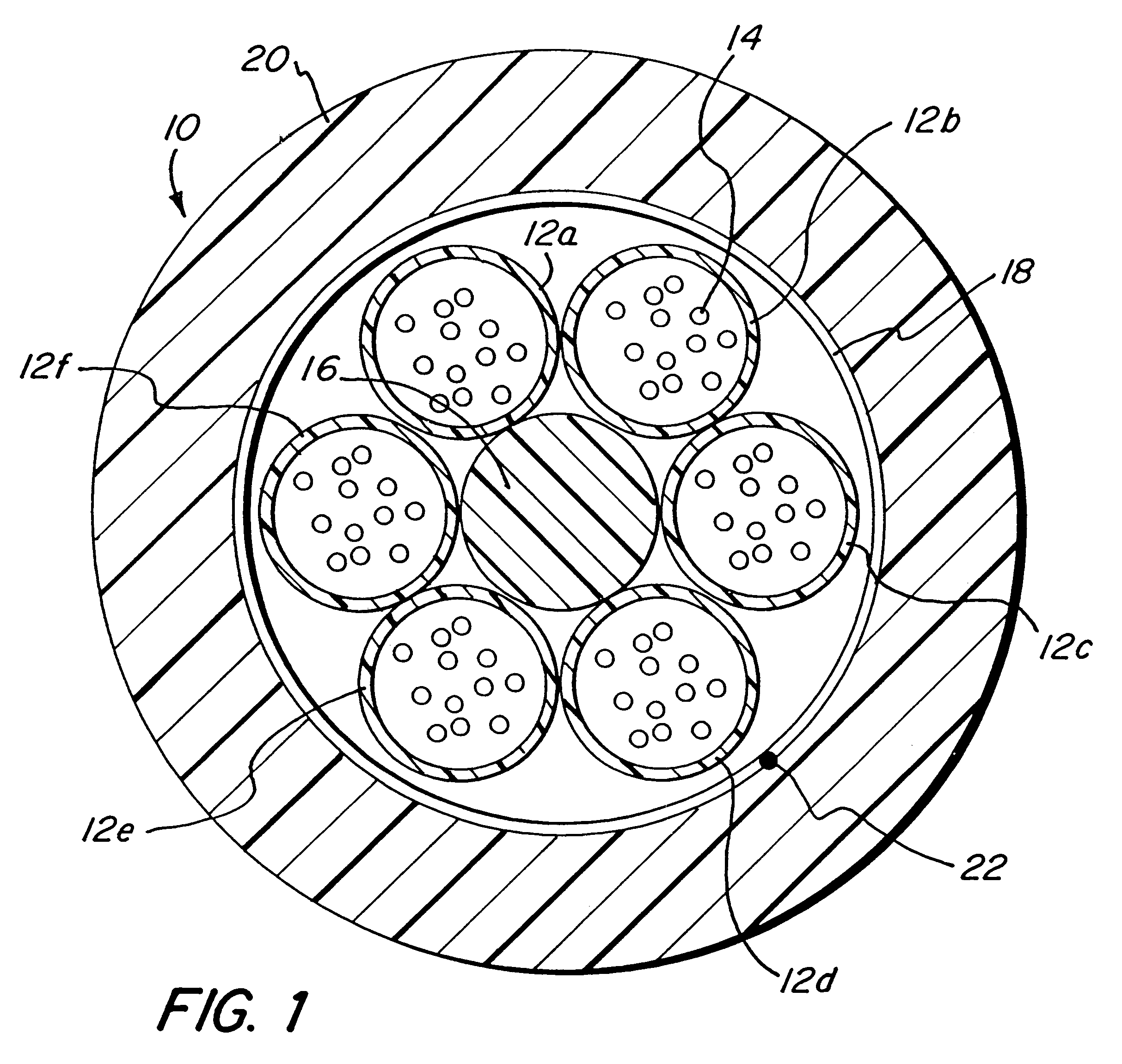 Polypropylene filler rods for optical fiber communications cables