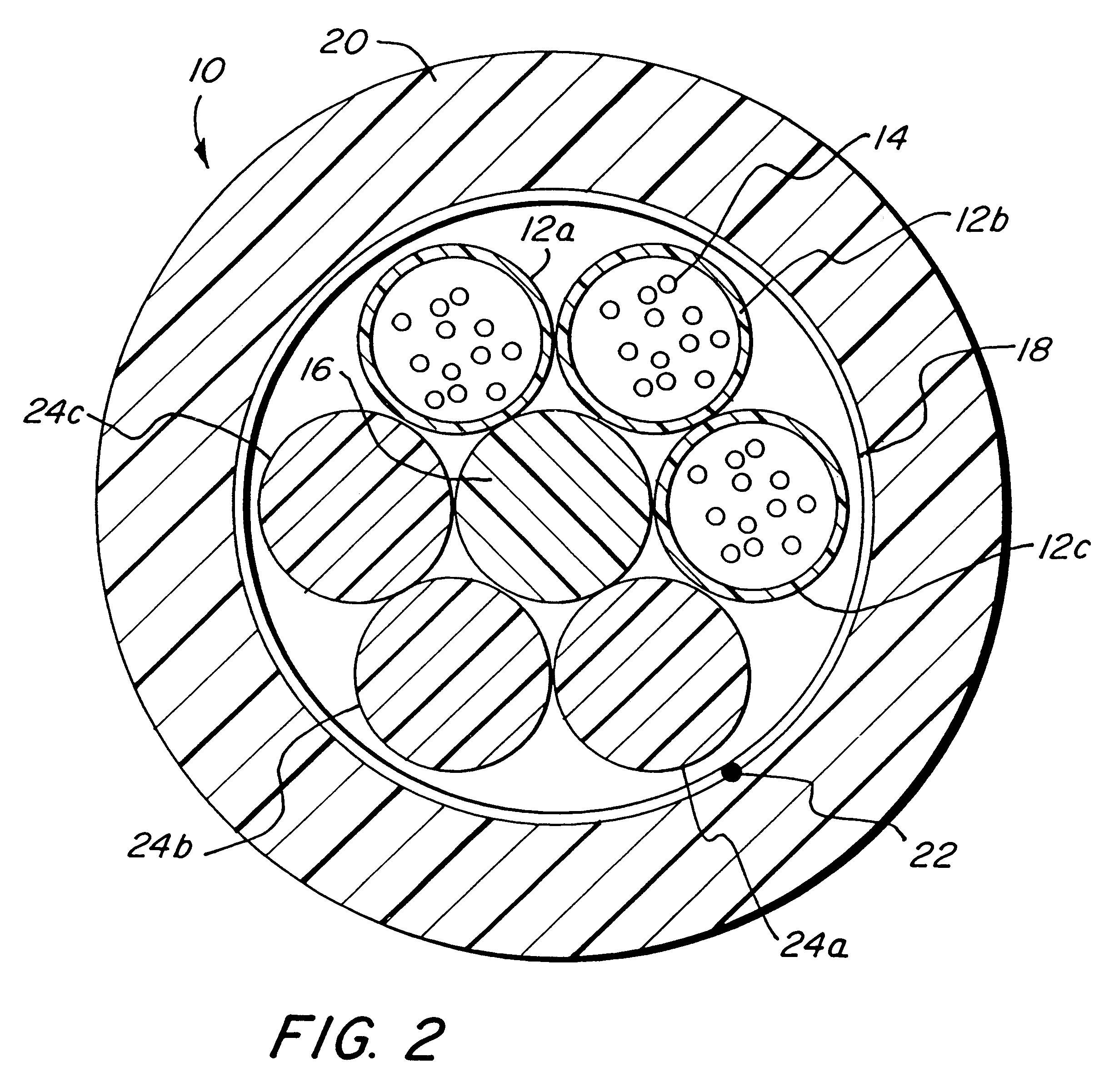 Polypropylene filler rods for optical fiber communications cables