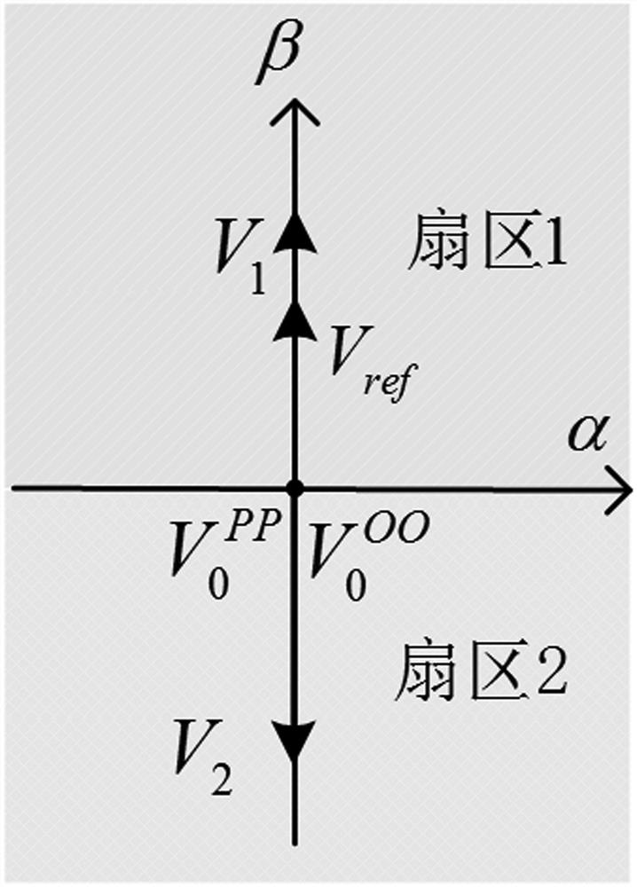 Dual svpwm power control method for bidirectional dc-dc full bridge circuit