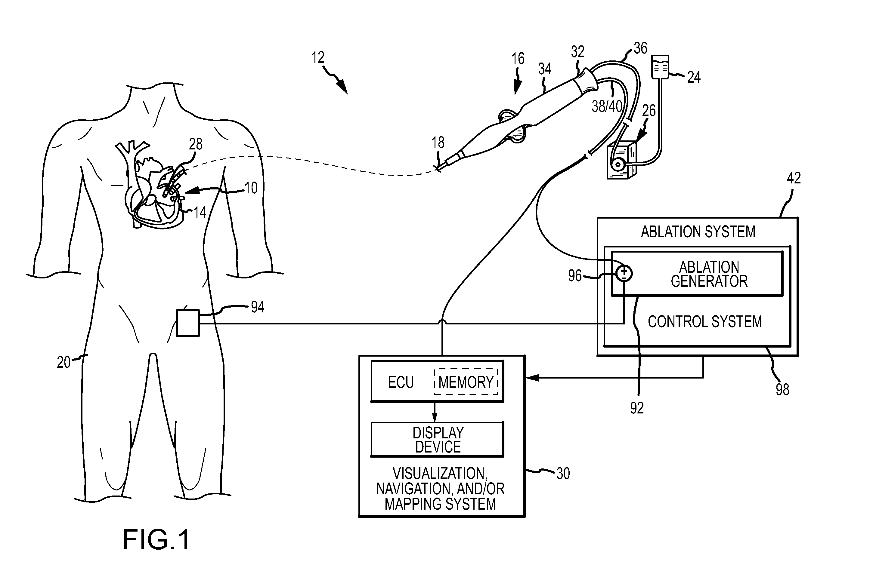 Irrigant distribution system for flexible electrodes