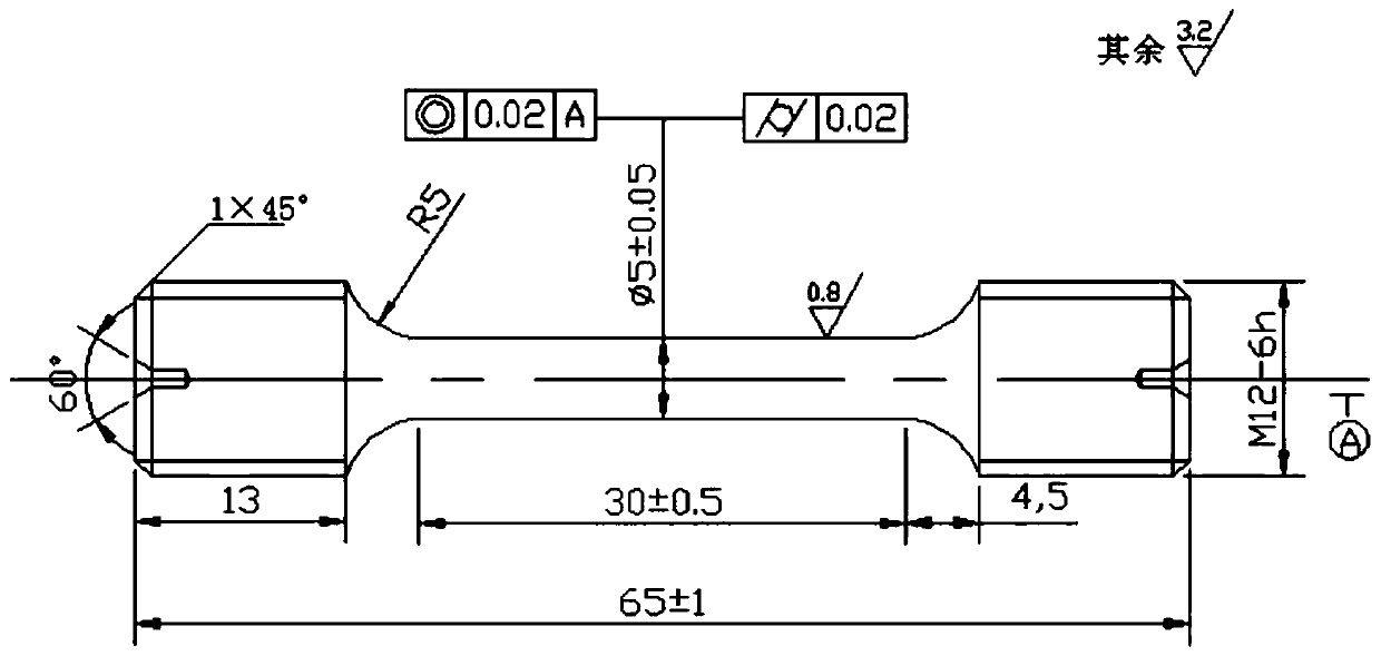 Method for evaluating non-metallic inclusions in high-strength steel