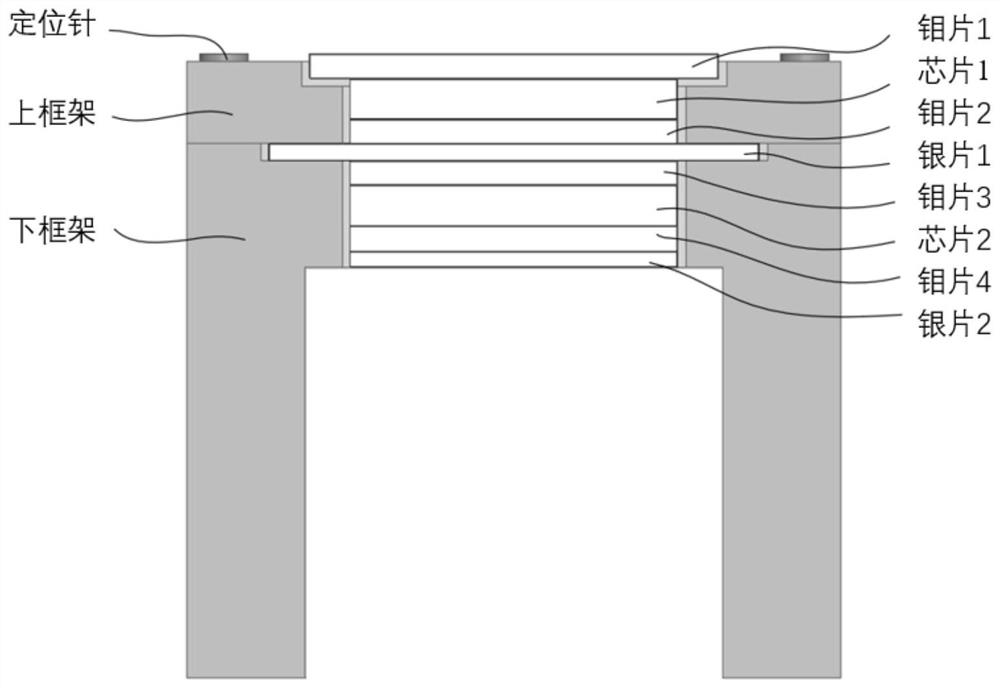 A stacked crimp package structure of silicon carbide dsrd