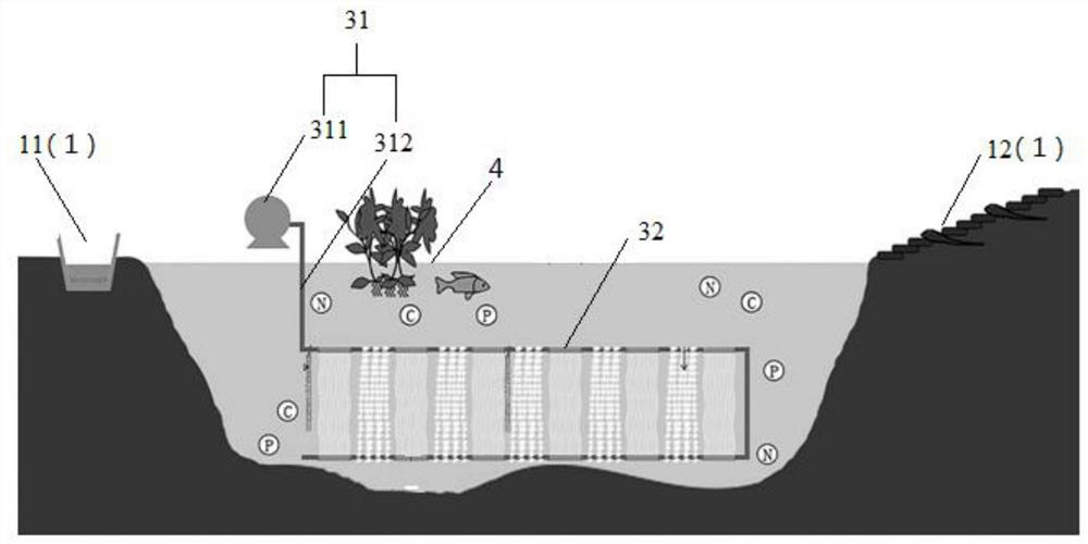 Ecological water body purification system based on nano-coupling material