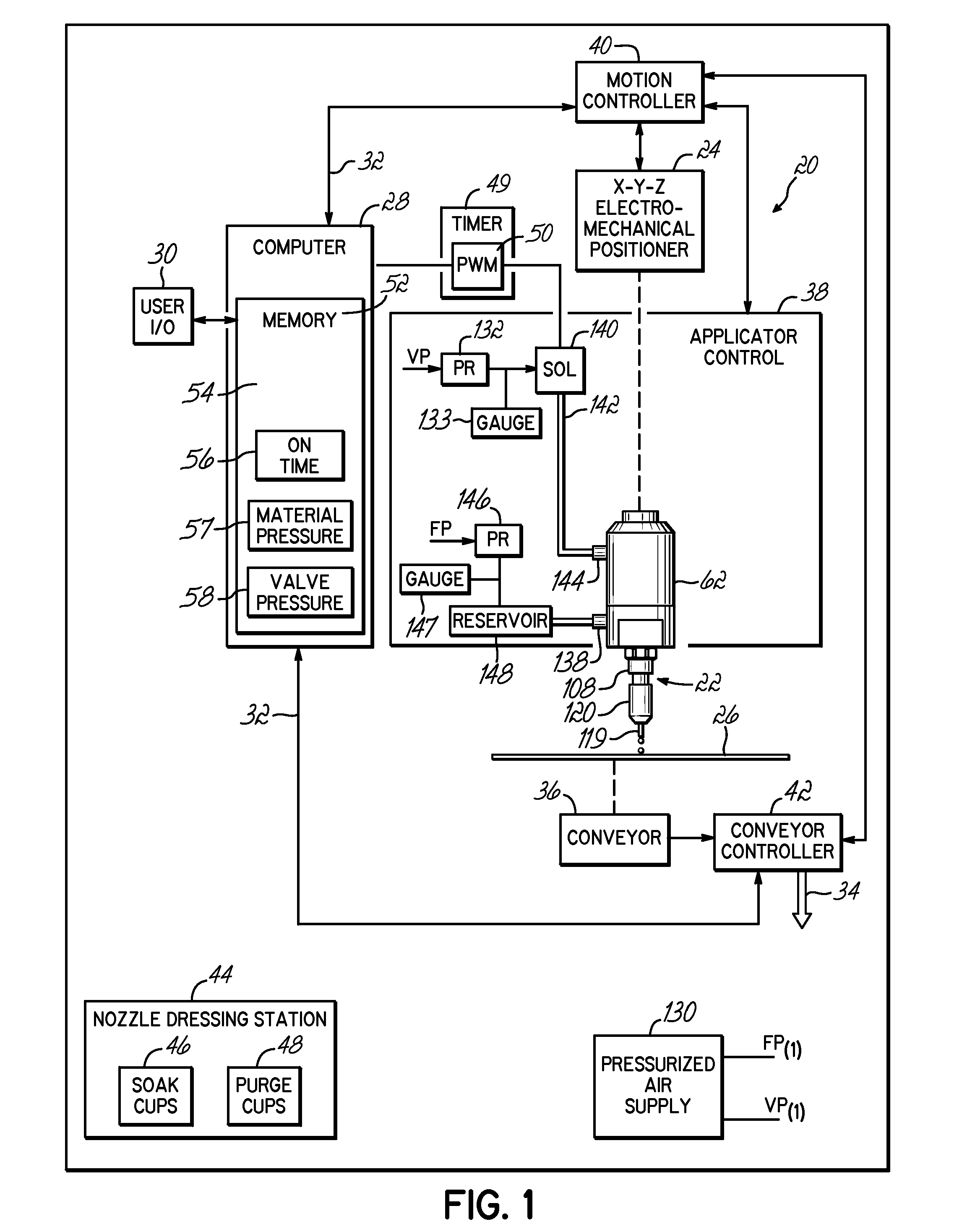 Thin line conformal coating apparatus and method