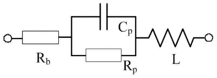 A low-temperature rapid self-heating method for lithium-ion batteries