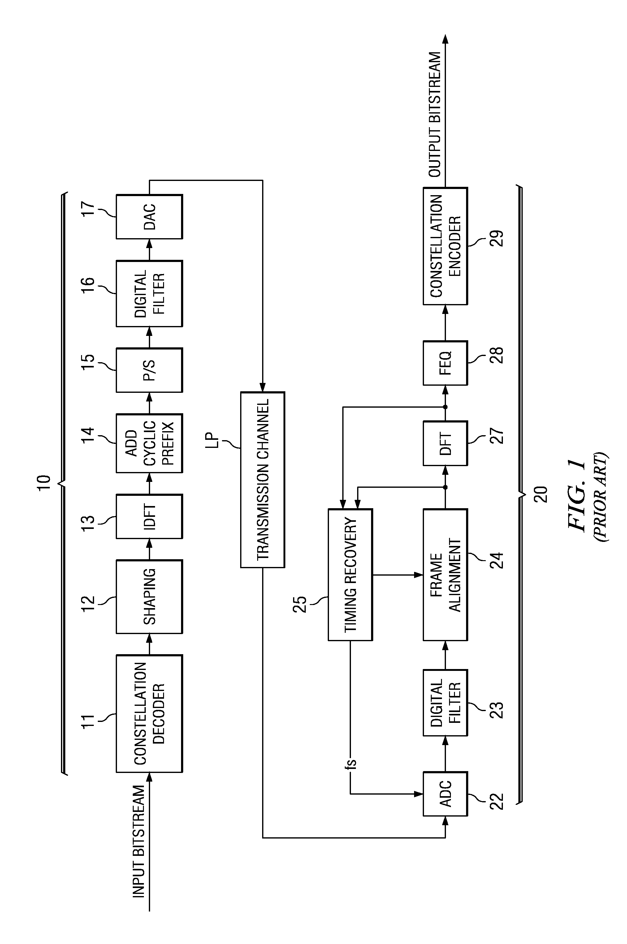 Combined frame alignment and timing recovery in digital subscriber line (DSL) communications systems