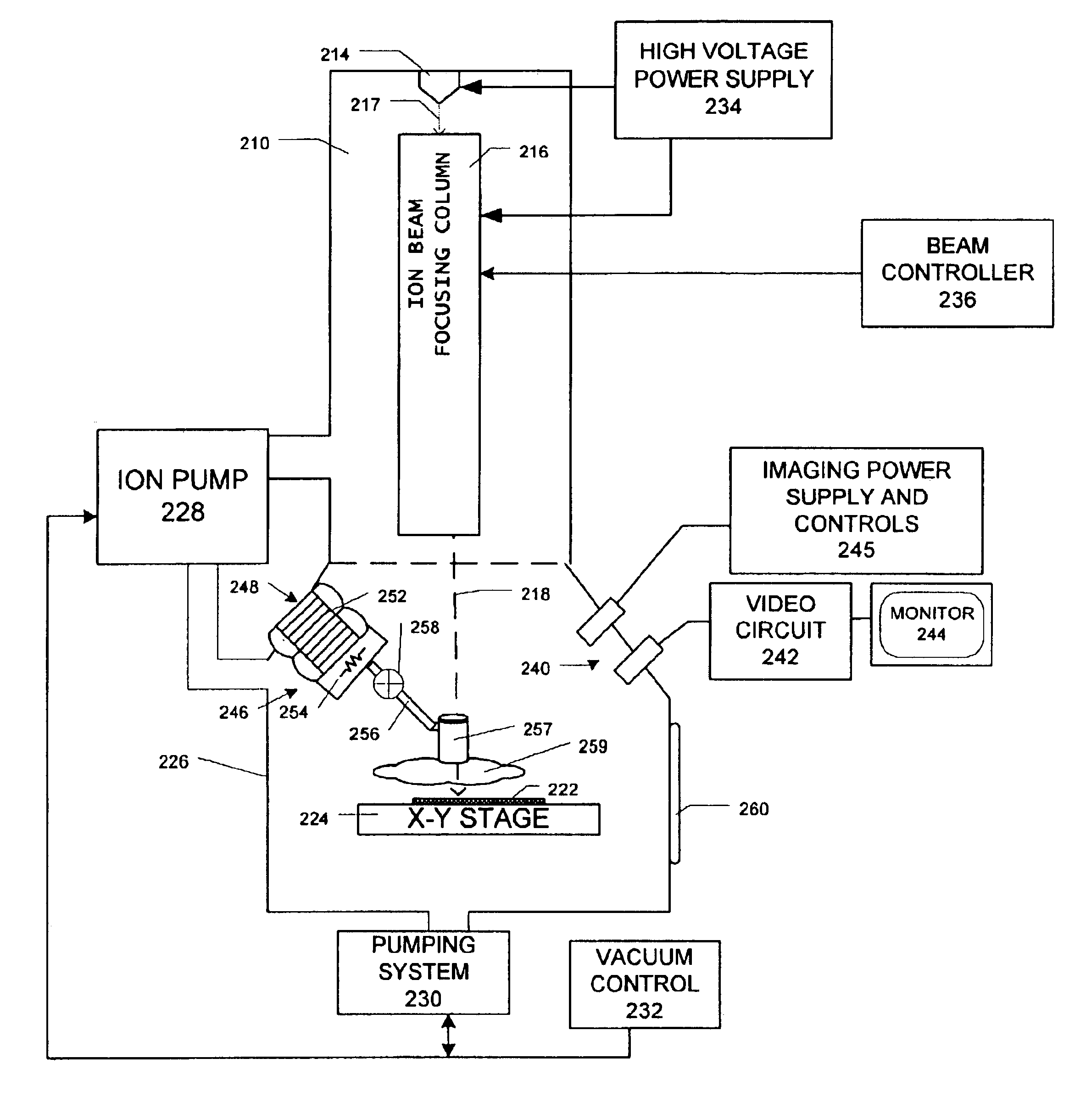 Proximity deposition