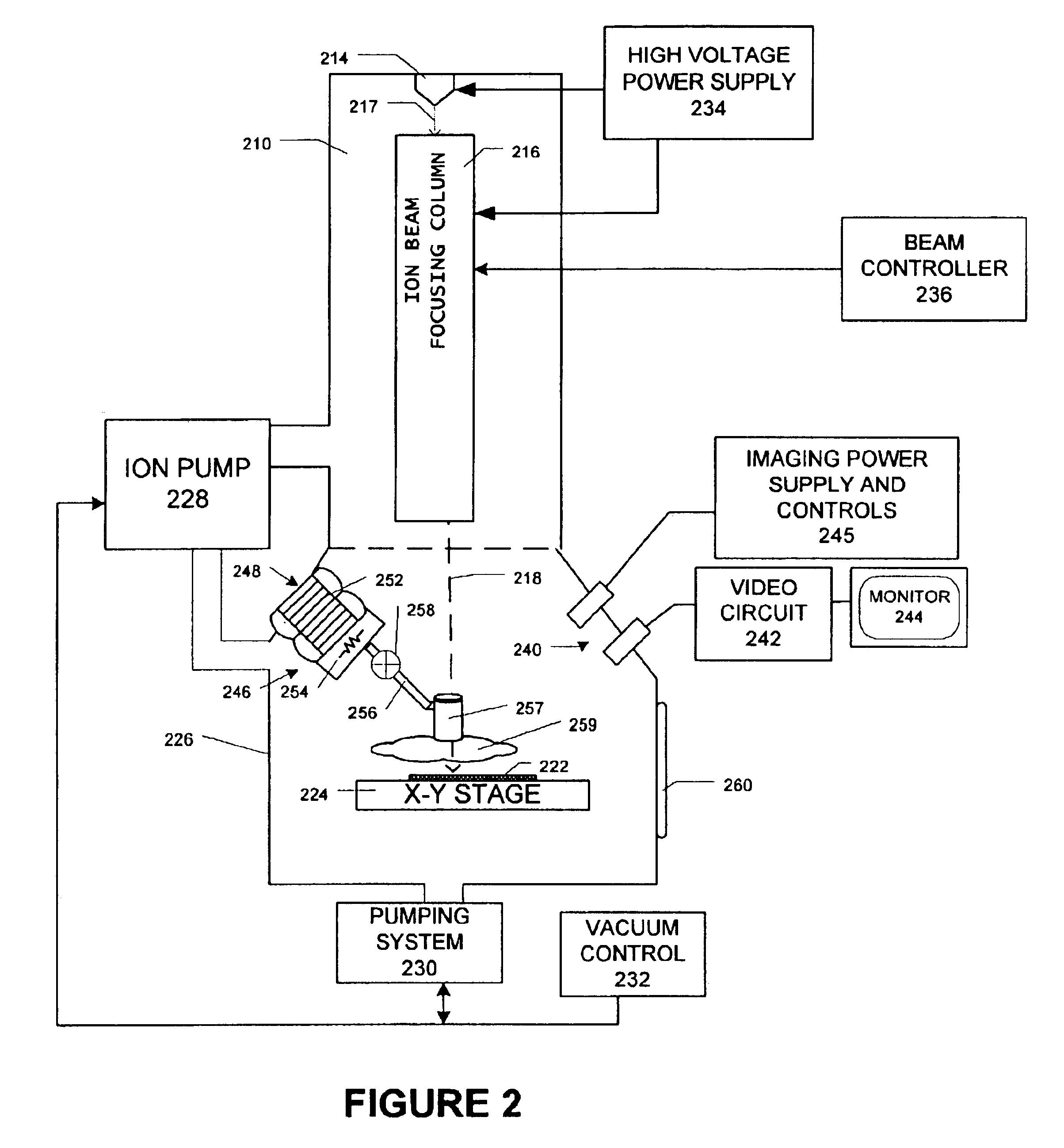 Proximity deposition