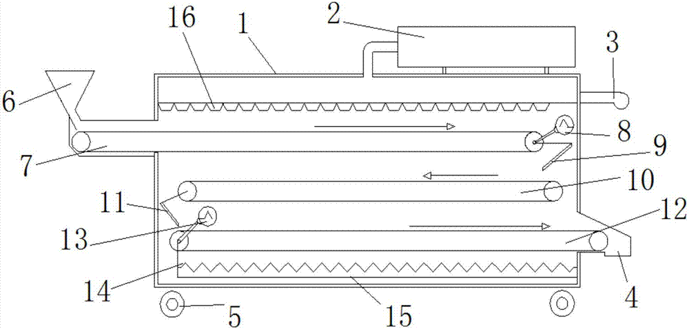 Needle tubing drying equipment