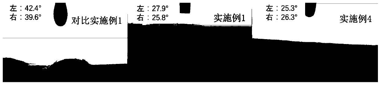 Battery electrolyte additive, and electrolyte and lithium ion battery using additive