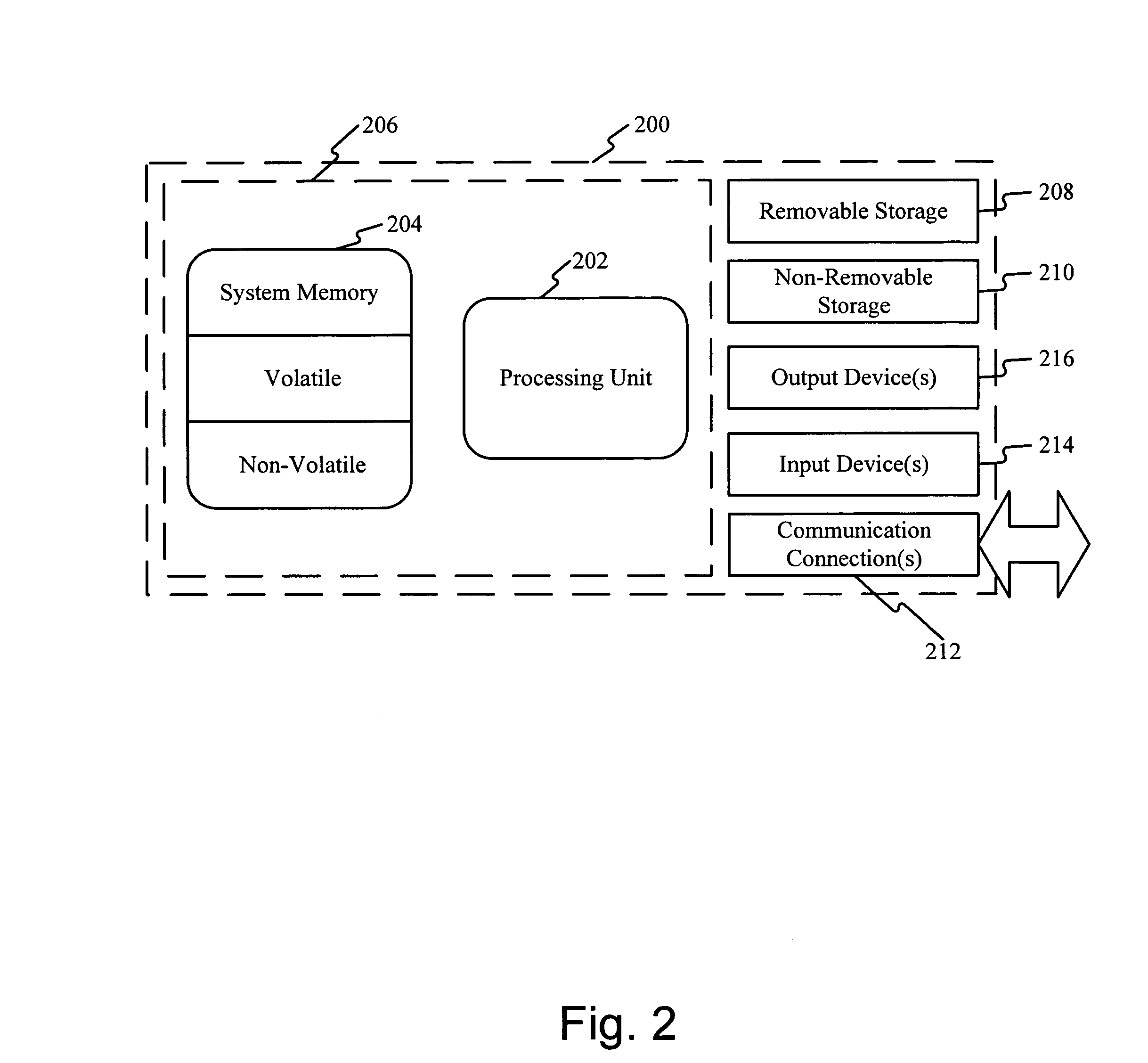 Scrollable and re-sizeable formula bar