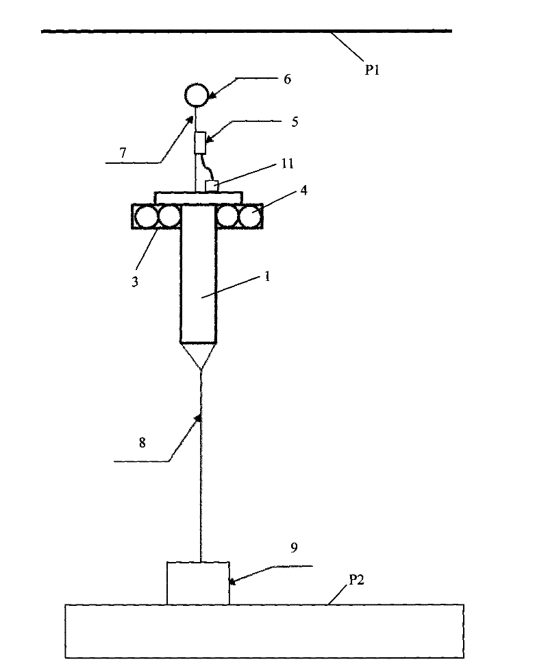 Water surface rainfall intensity measurement method based on rain sound spectrum and device thereof