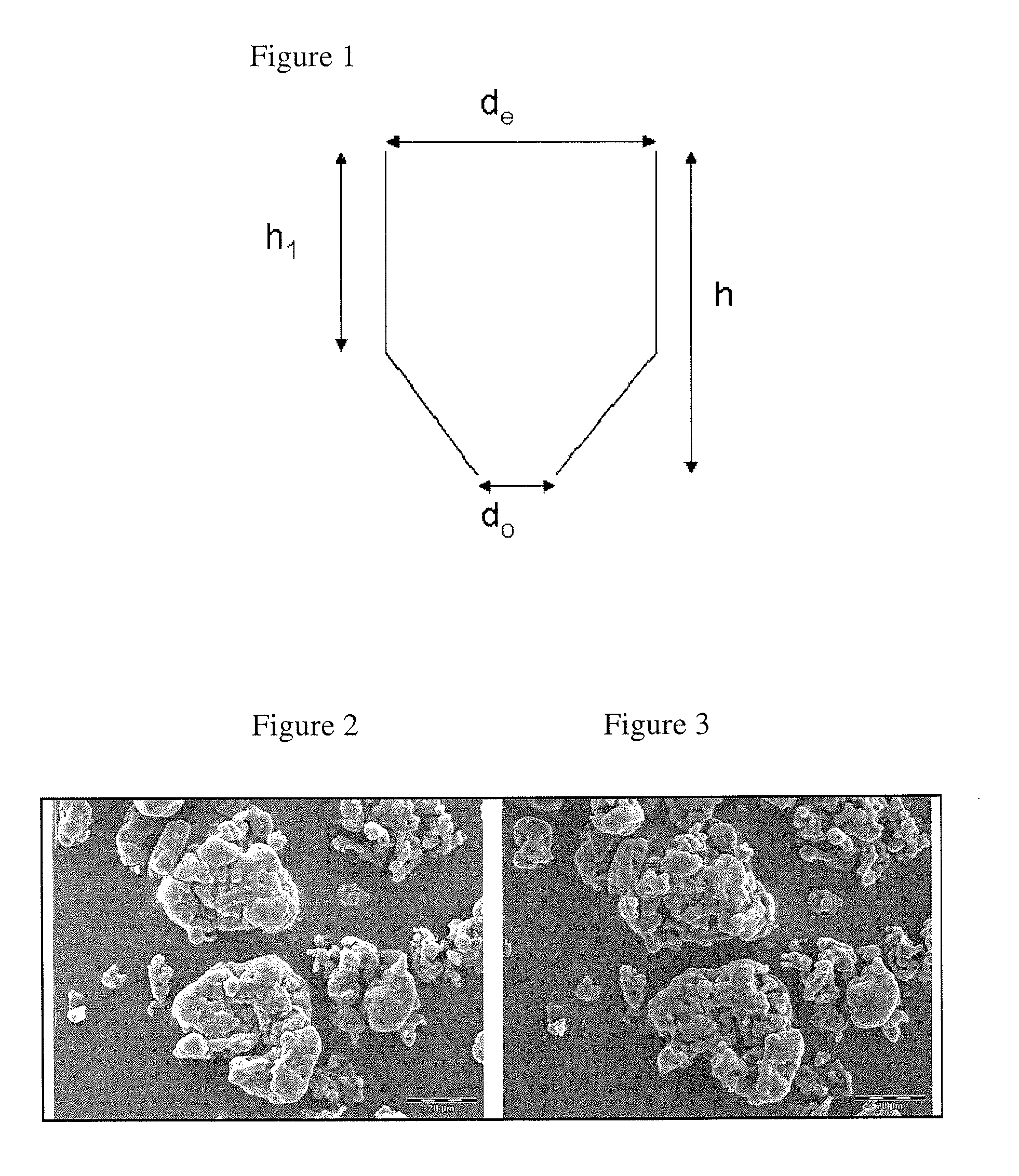 Composition of poly-arylene ether ketone ketone powders suitable for laser sintering