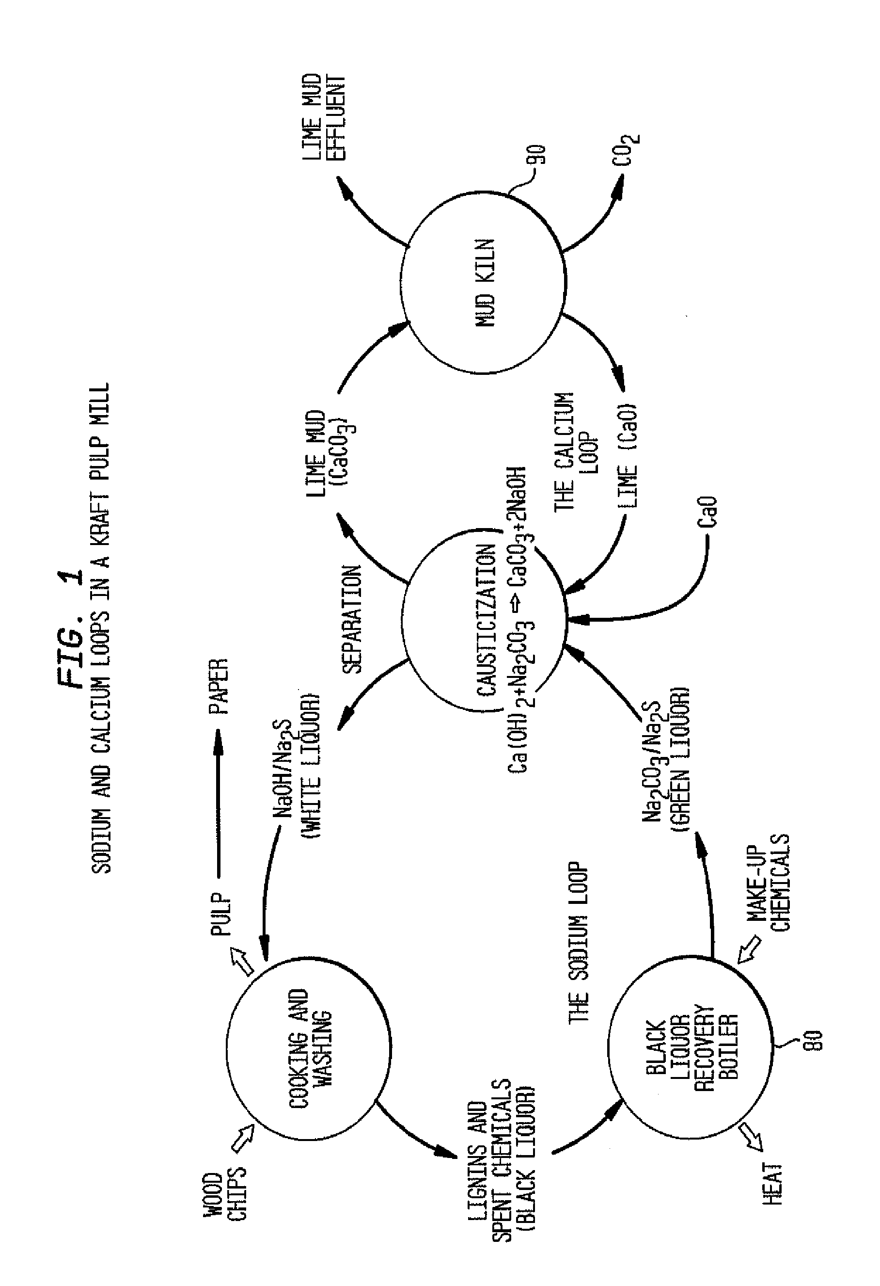 Lime causticization product brightness improvement via pre-slaking