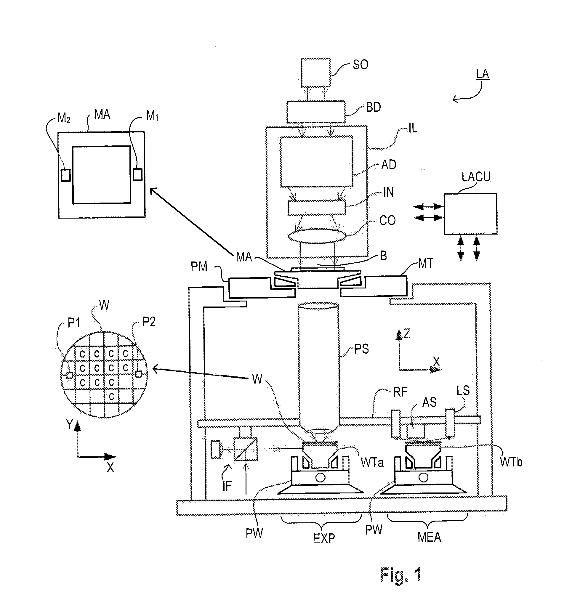 Method of Applying a Pattern to a Substrate, Device Manufacturing Method and Lithographic Apparatus for Use in Such Methods