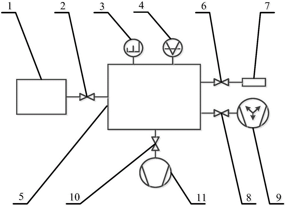 Measurement apparatus and method for minimum vacuum leak rate