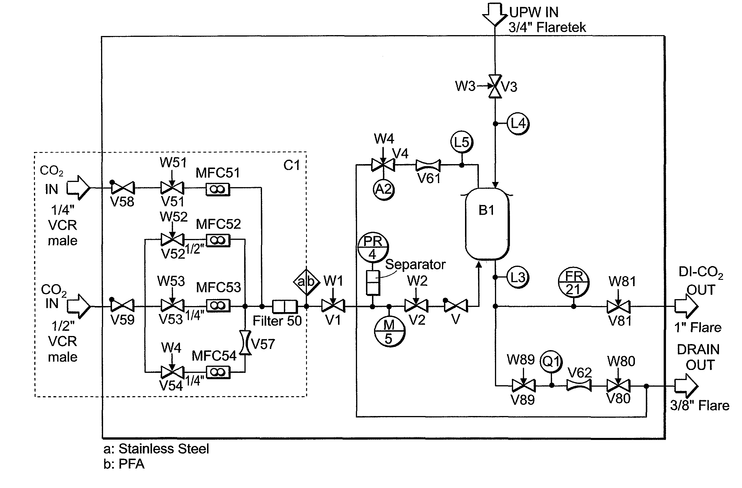 Devices, systems, and methods for carbonation of deionized water