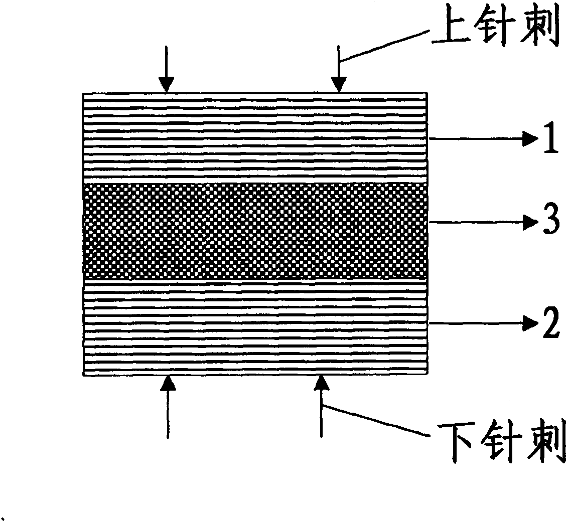 Carbon fiber and basalt composite filtering material