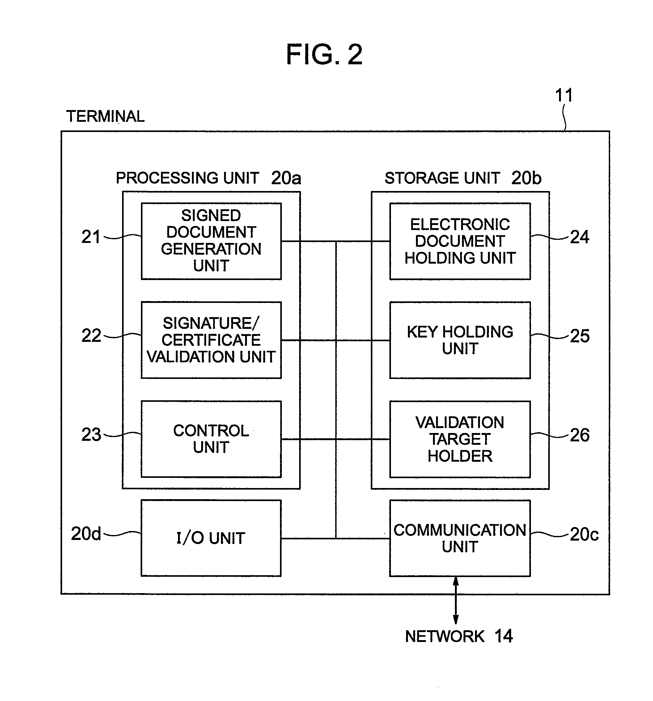 Certificate validation method and certificate validation server and storage medium