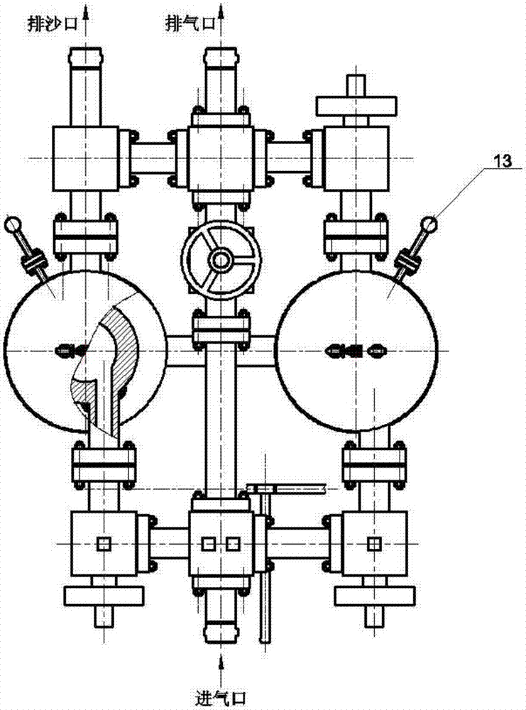 High-pressure flow rotating and filtering type natural gas sand remover