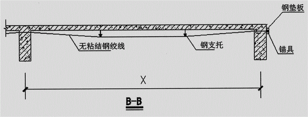 Steel-support non-cohesive steel strand lower support type prestress floor reinforcing method