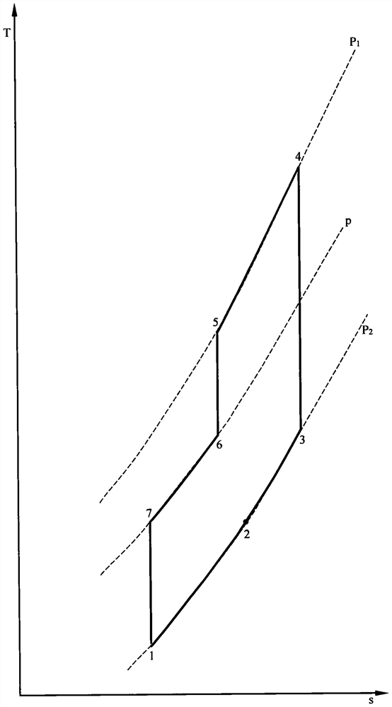 Regenerative thermodynamic cycle and novel regenerative mechanical compression heat pump