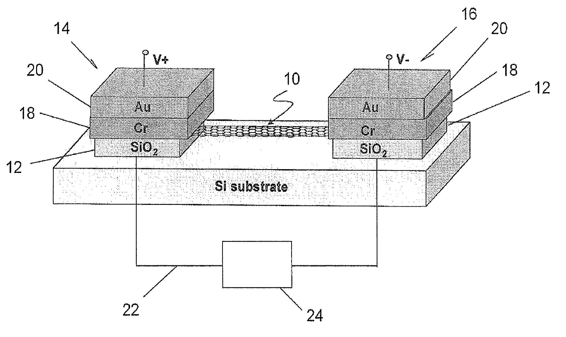 Carbon nanotube vacuum gauges with wide-dynamic range and processes thereof