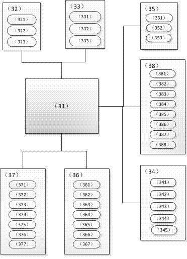 Intelligent voice tour guiding system and tour guiding method thereof