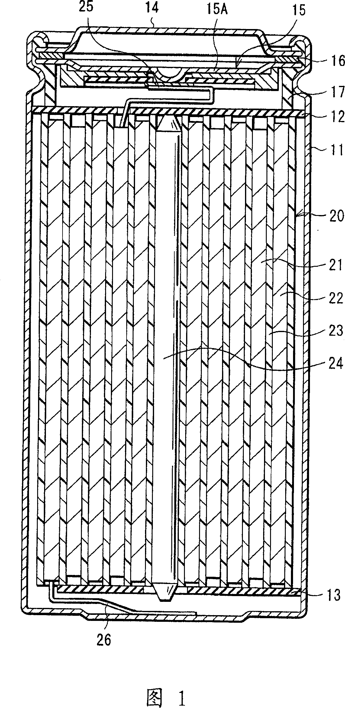 Anode active substance and battery